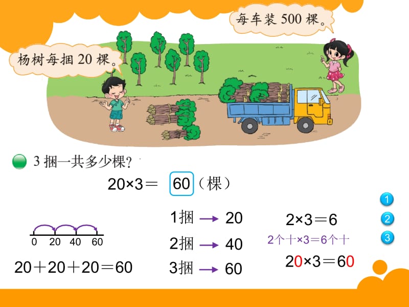 11小树有多少棵[精选文档].ppt_第2页