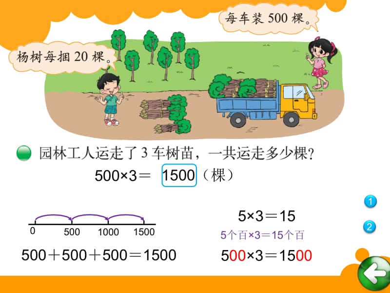 11小树有多少棵[精选文档].ppt_第3页