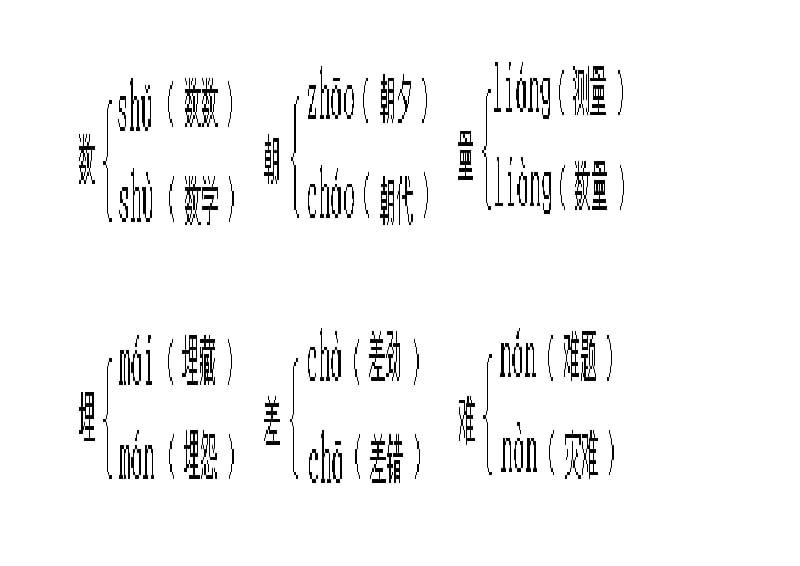 最新《科利亚的木匣》习题汇编.doc_第3页