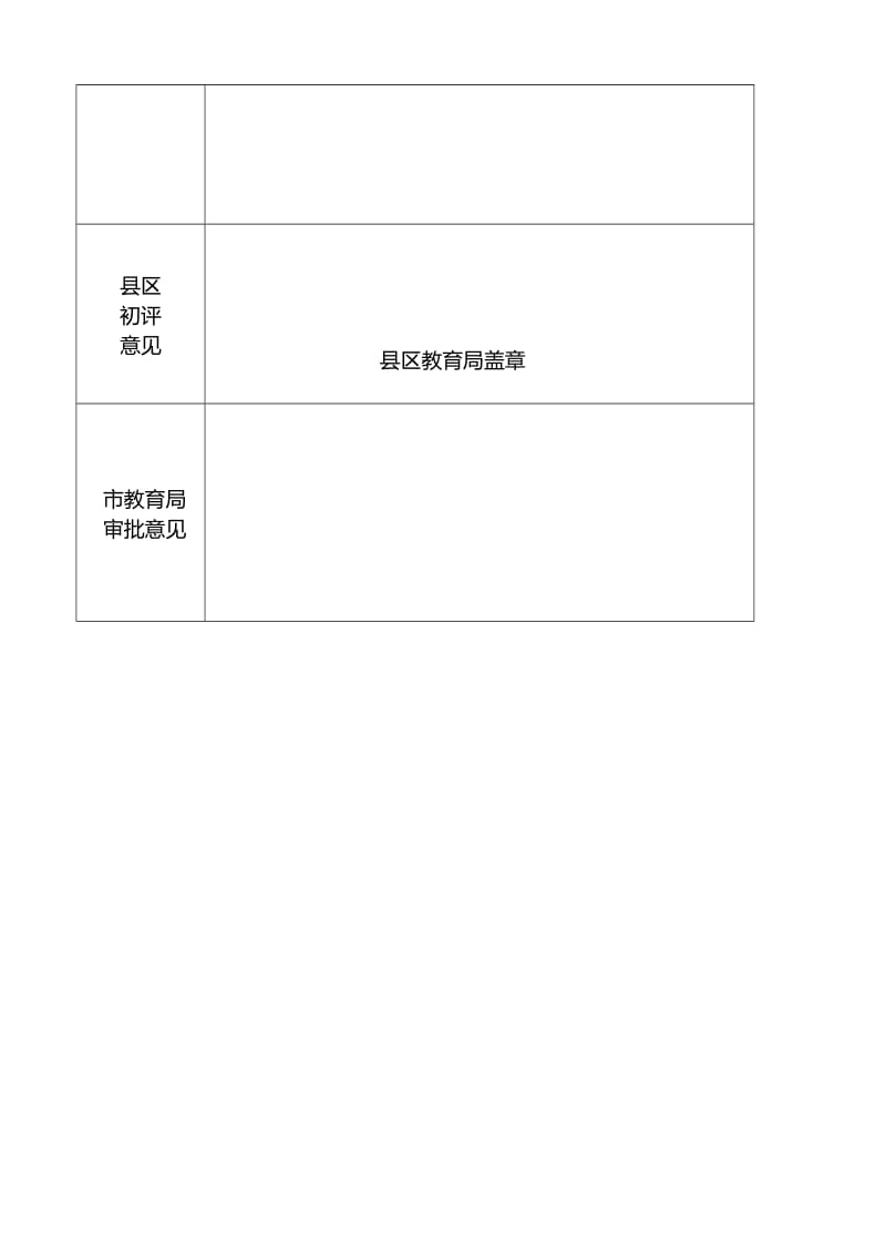 2.平顶山市优秀社团申报表[精选文档].doc_第3页