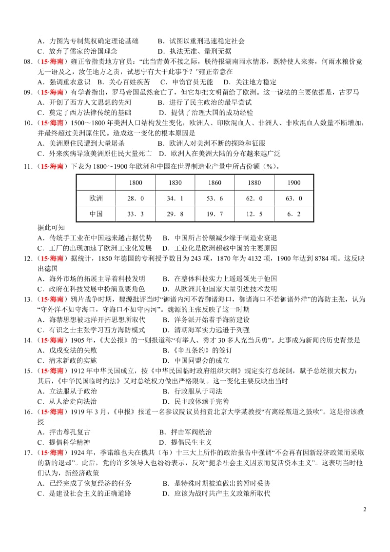 2015高考海南历史[精选文档].doc_第2页