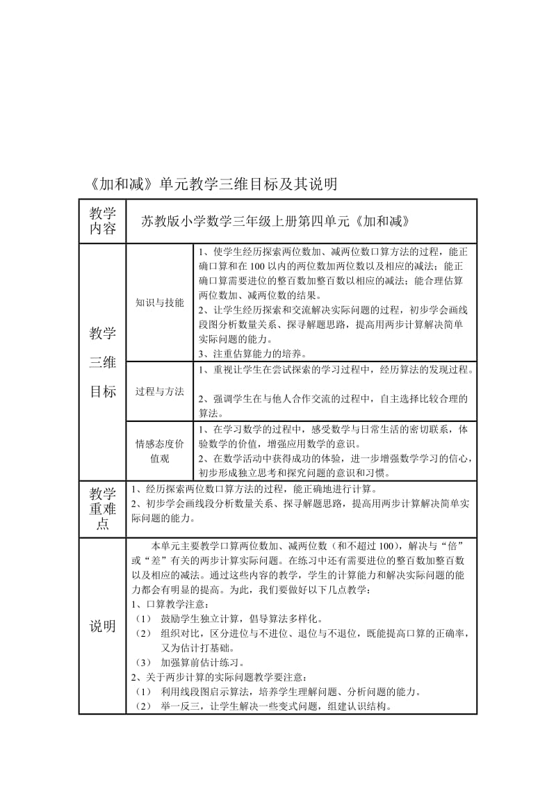 《加和减》三维目标（作业）[精选文档].doc_第1页