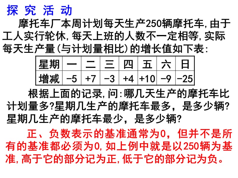 1.2.1有理数的分类[精选文档].ppt_第3页