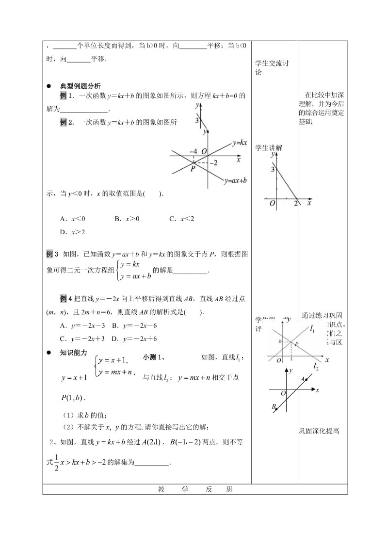 21中张扬2010年市骨干一次函数图象与性质2教学设计[精选文档].doc_第2页