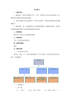 最新《单元复习》参考教案汇编.doc