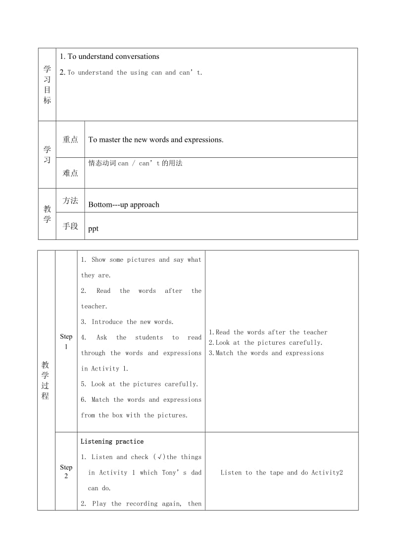 Module2U1nit1[精选文档].doc_第2页