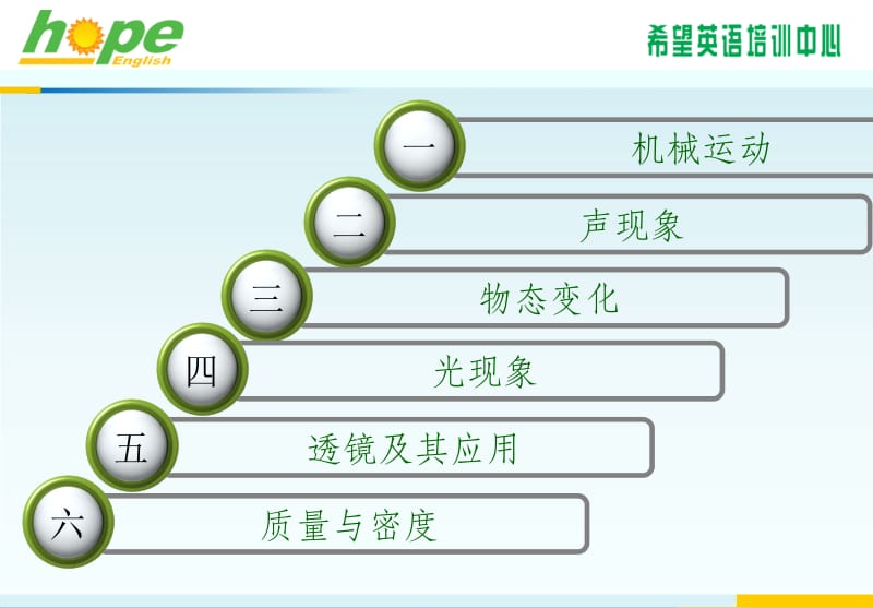 1.3运动的快慢1[精选文档].ppt_第2页