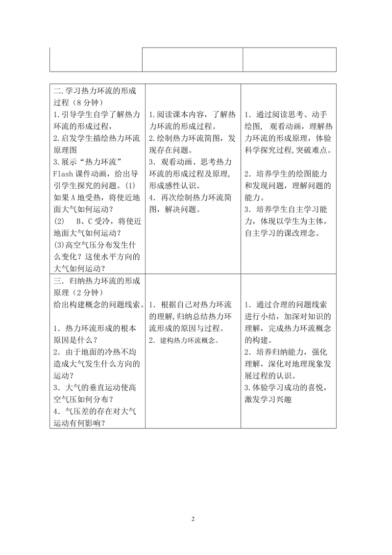 《冷热不均引起大气运动》教学设计[精选文档].doc_第2页