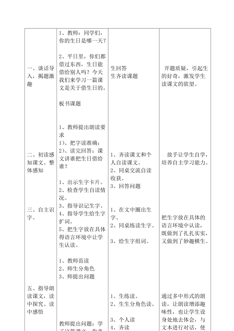 《借生日》教学设计和反思[精选文档].doc_第2页