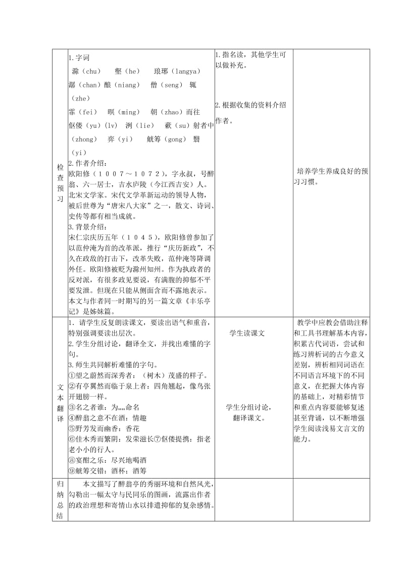 最新九年级（上）语文《醉翁亭记》教学设计汇编.doc_第2页