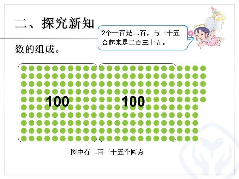 1000以内数的认识（2）（丹）[精选文档].ppt_第2页