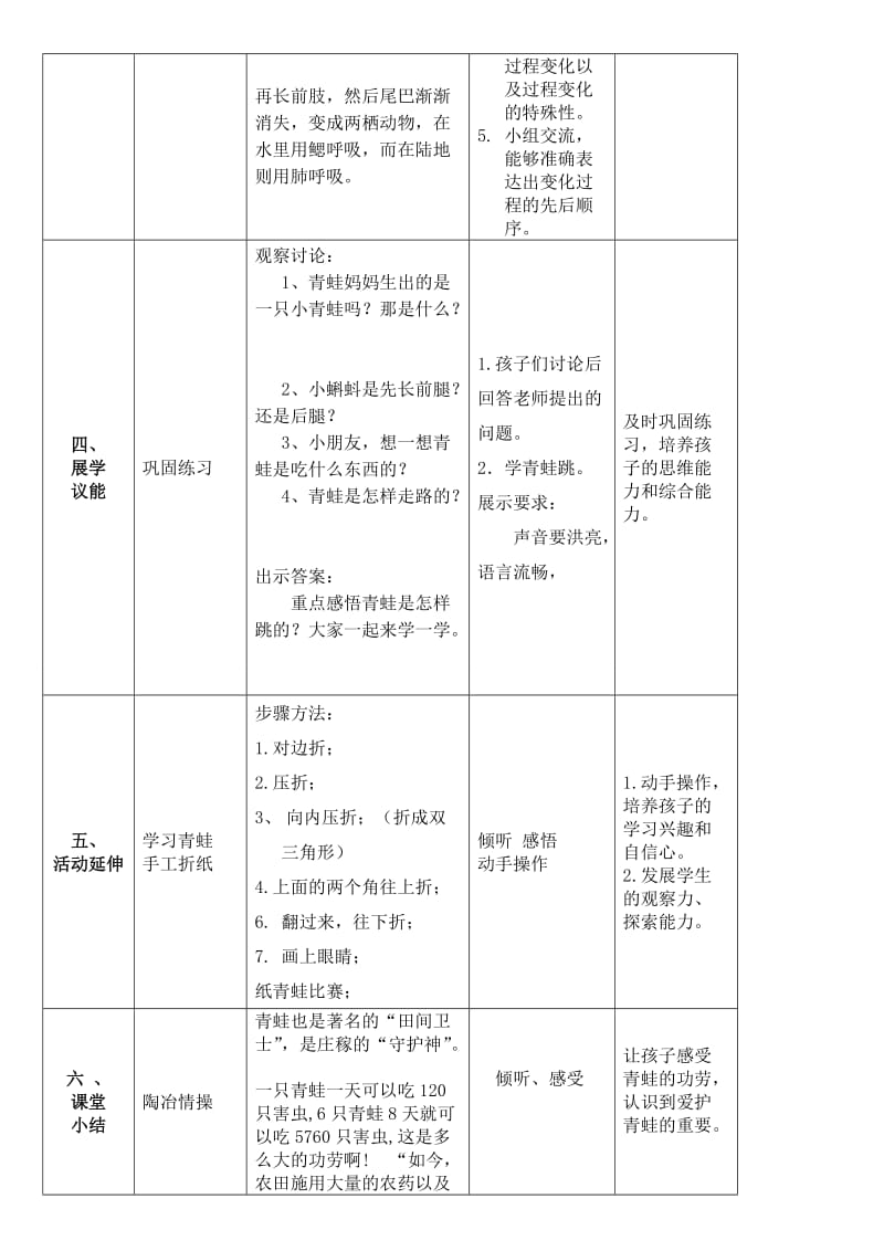 最新三年级认识青蛙doc汇编.doc_第2页