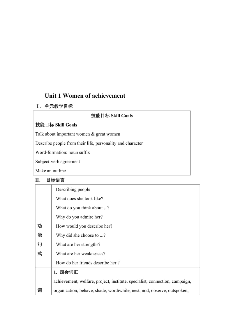 Unit1Womenofachievement(1)[精选文档].doc_第1页