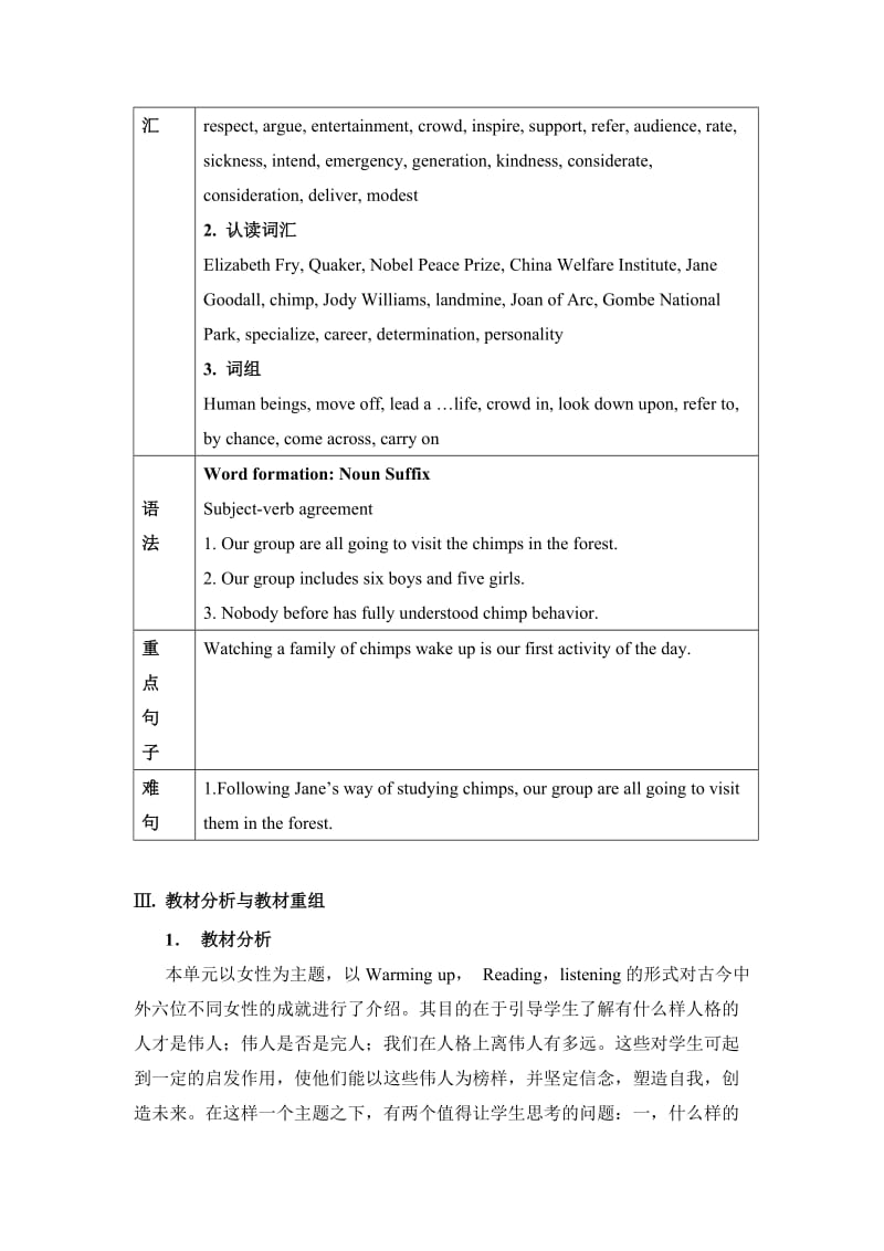 Unit1Womenofachievement(1)[精选文档].doc_第2页