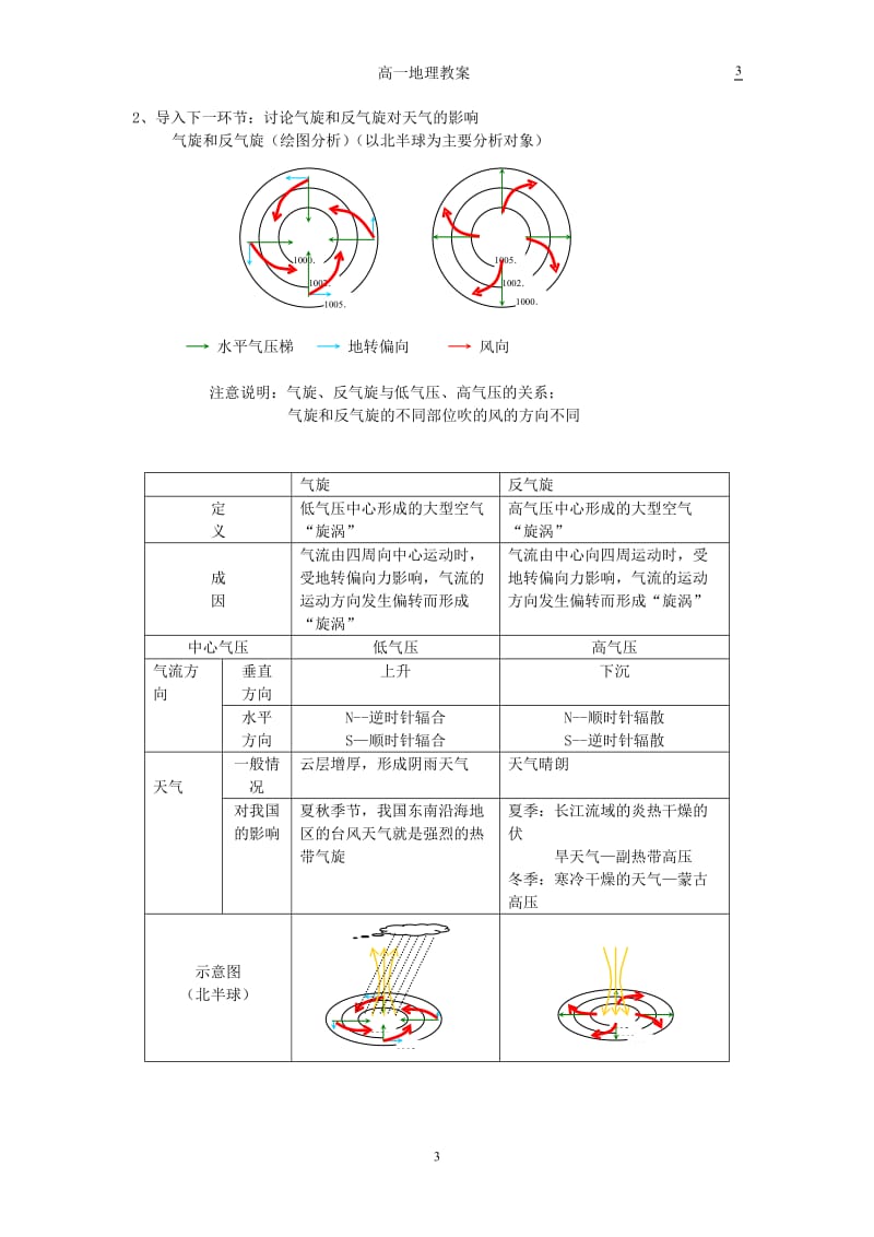 2.5常见天气系统教案[精选文档].doc_第3页