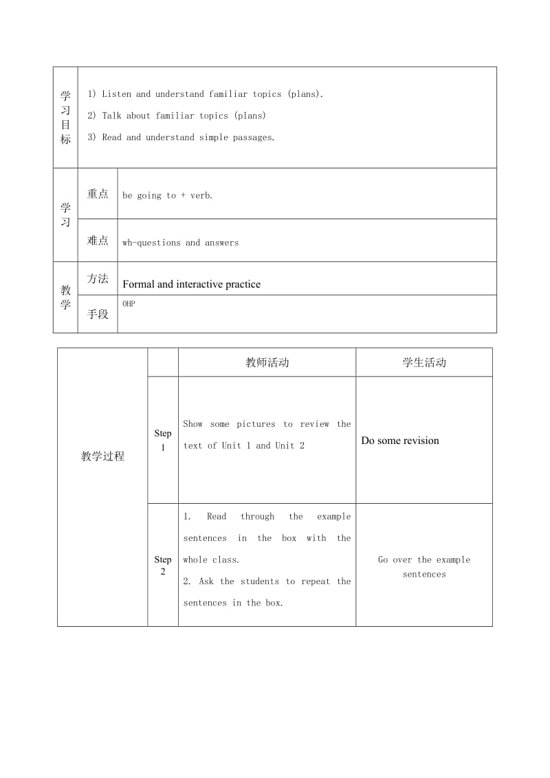 Module3Unit3[精选文档].doc_第2页