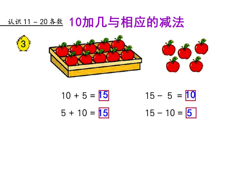 10加几与相应的减法课件[精选文档].ppt_第1页