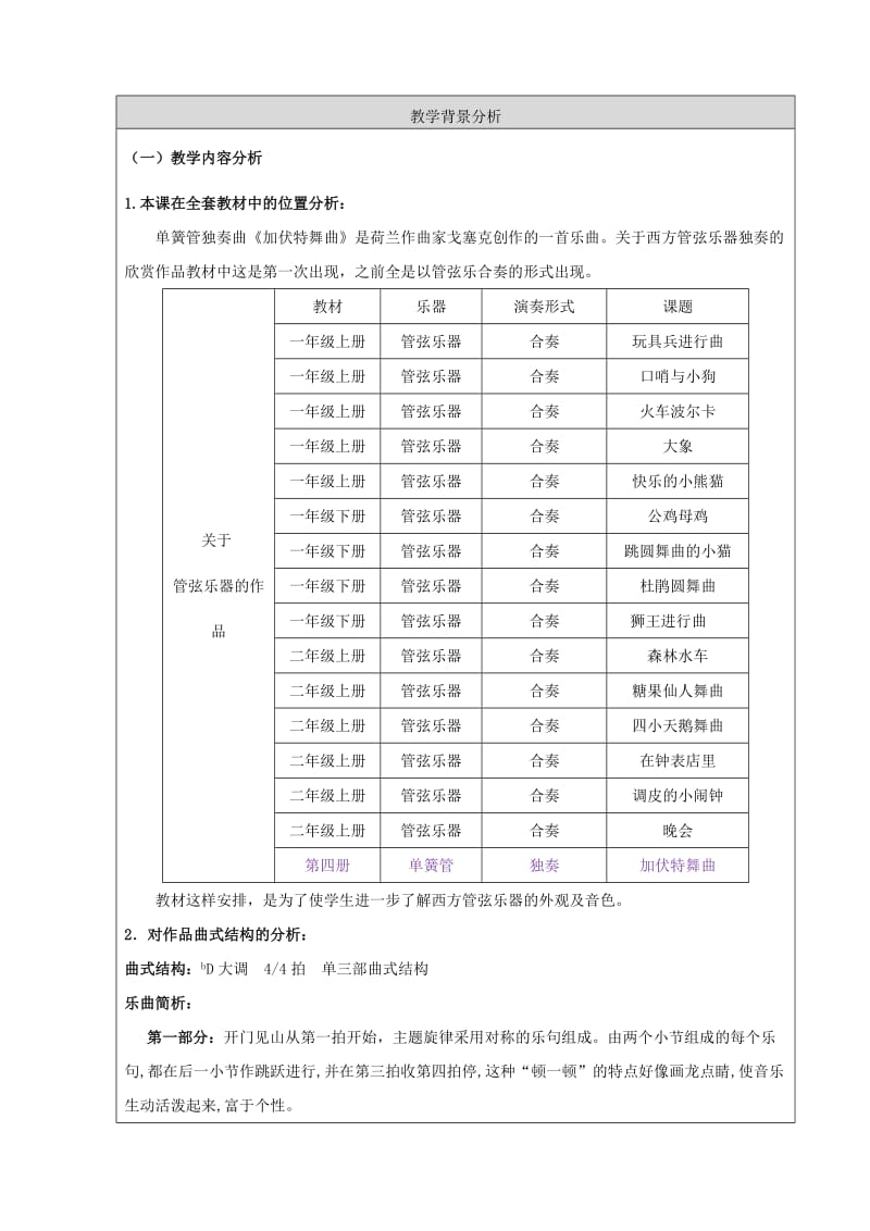 最新《加伏特舞曲》教学设计汇编.doc_第2页