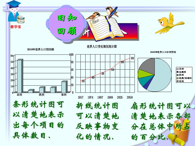 10.2__直方图[精选文档].ppt_第1页