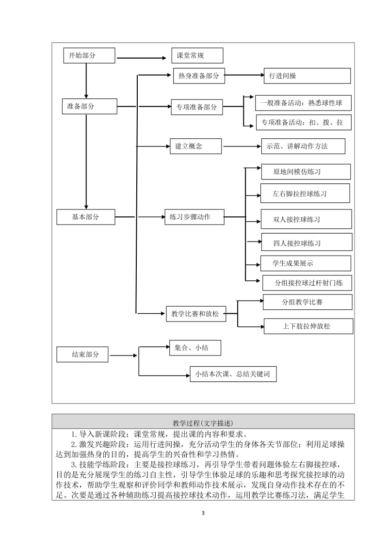 京教杯设计田昕宇[精选文档].doc_第3页