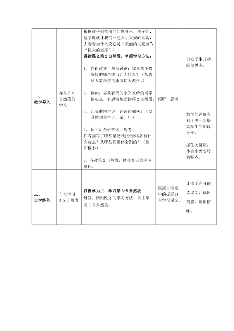 三年级一班上册公开课美丽的小兴安岭导学案[精选文档].doc_第2页