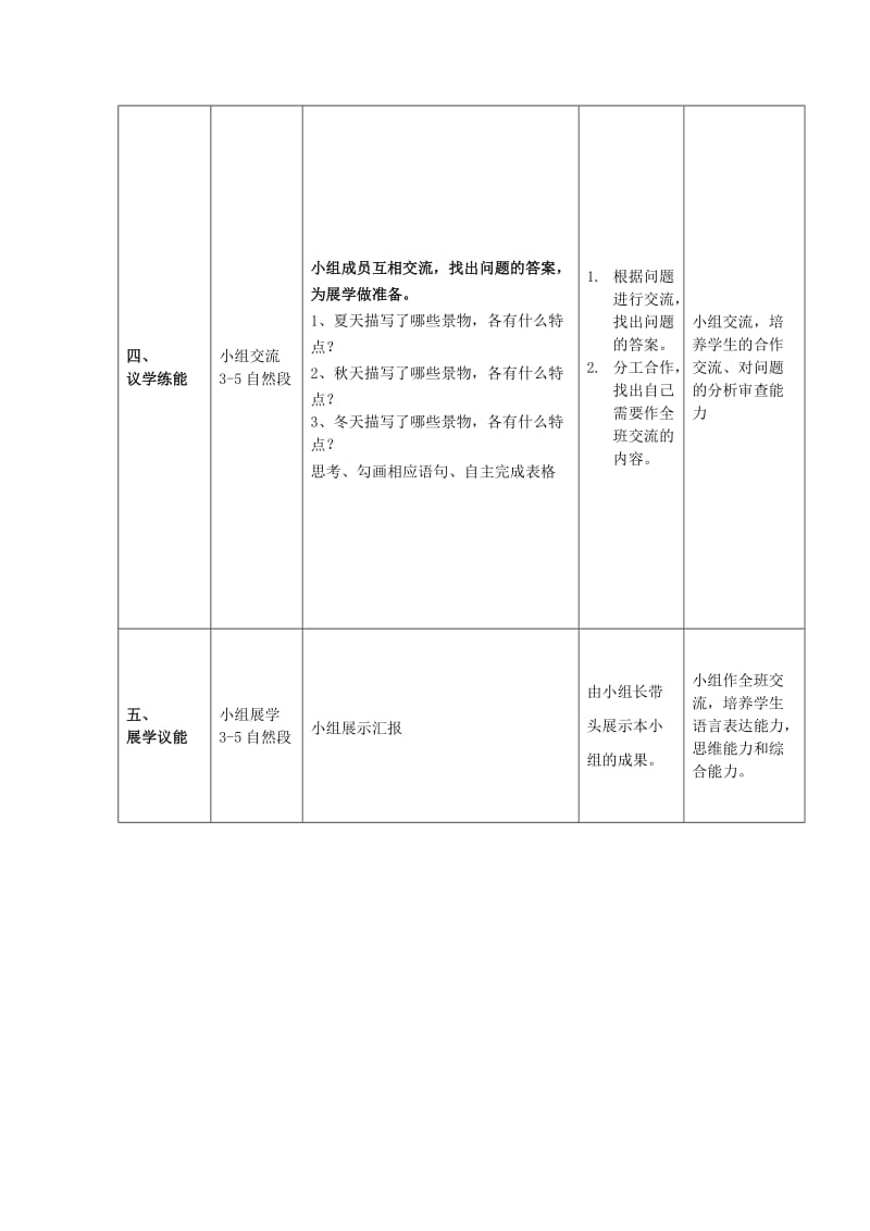 三年级一班上册公开课美丽的小兴安岭导学案[精选文档].doc_第3页