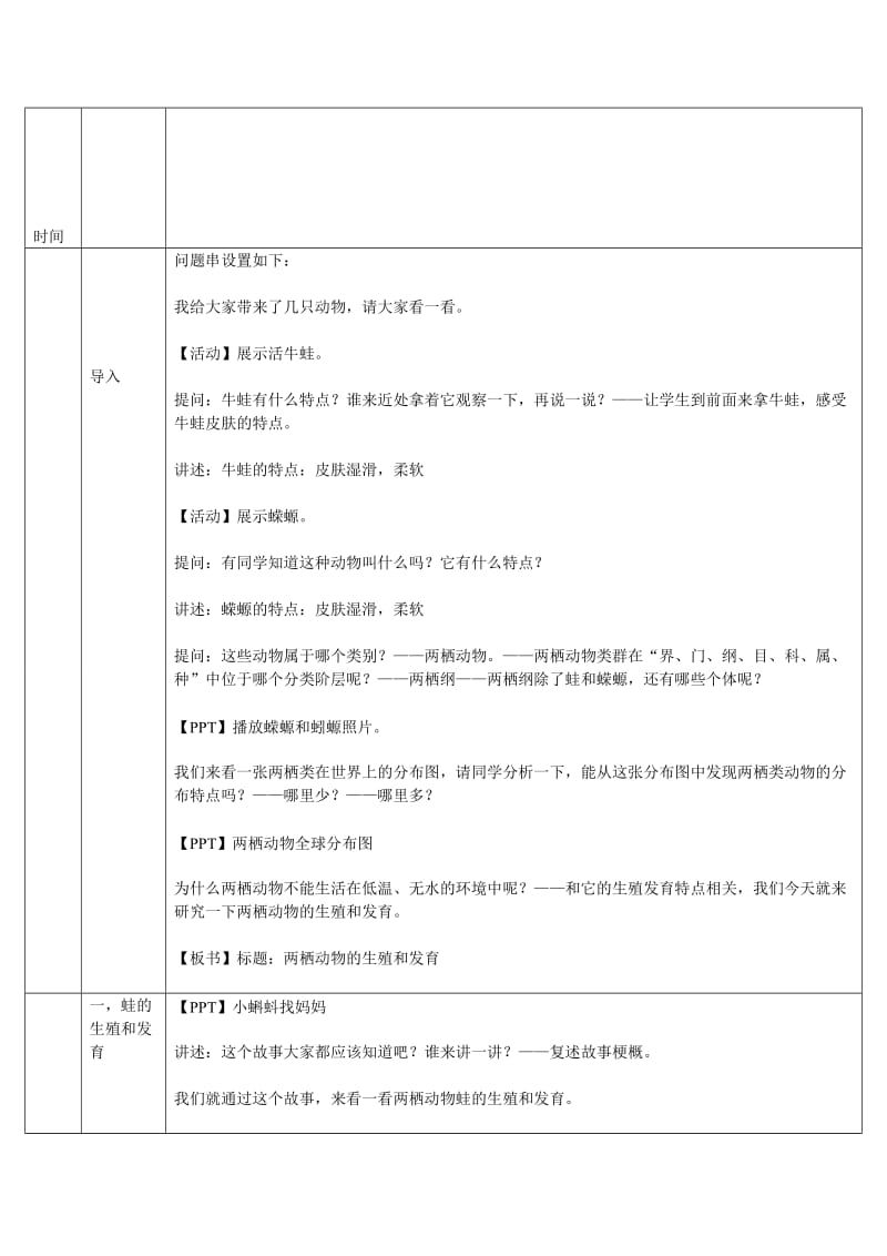 【讲稿】两栖动物的繁殖和发育[精选文档].doc_第2页