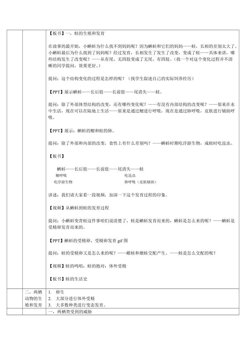 【讲稿】两栖动物的繁殖和发育[精选文档].doc_第3页