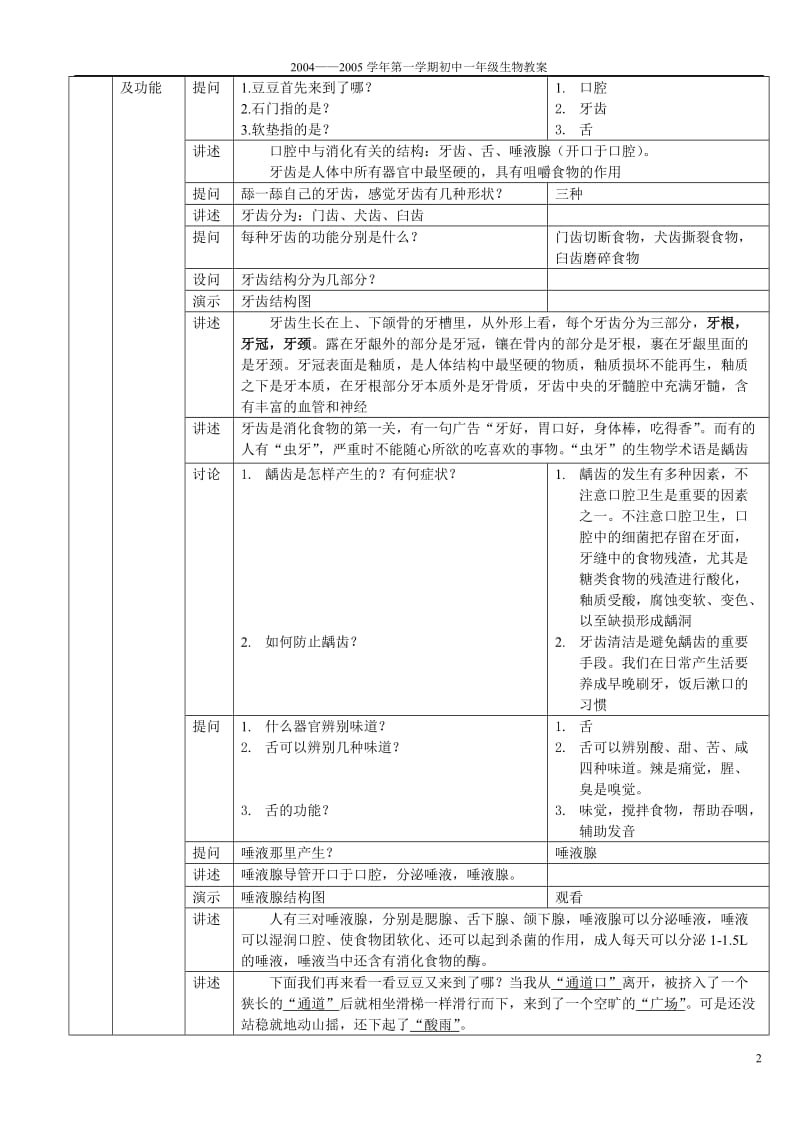 人的消化系统的组成和功能精彩教案[精选文档].doc_第2页