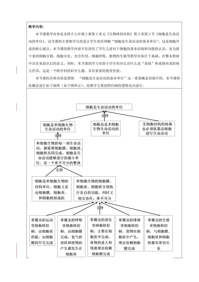 最新教学设计：细胞是生命活动的基本单位汇编.doc_第2页