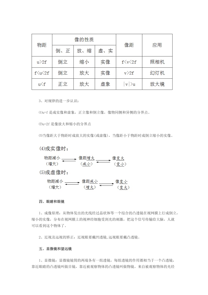 八年级物理透镜及其应用知识点分析[精选文档].doc_第3页