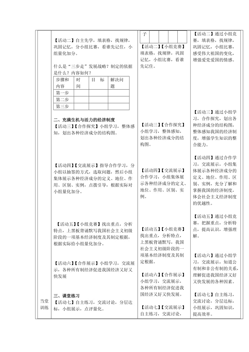 《造福人民的经济制度》教学设计模板[精选文档].doc_第3页