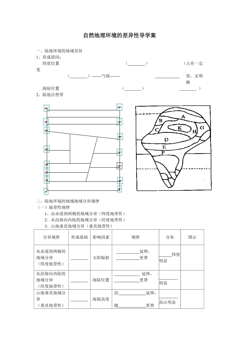 最新地理环境的差异性导学案汇编.doc_第1页