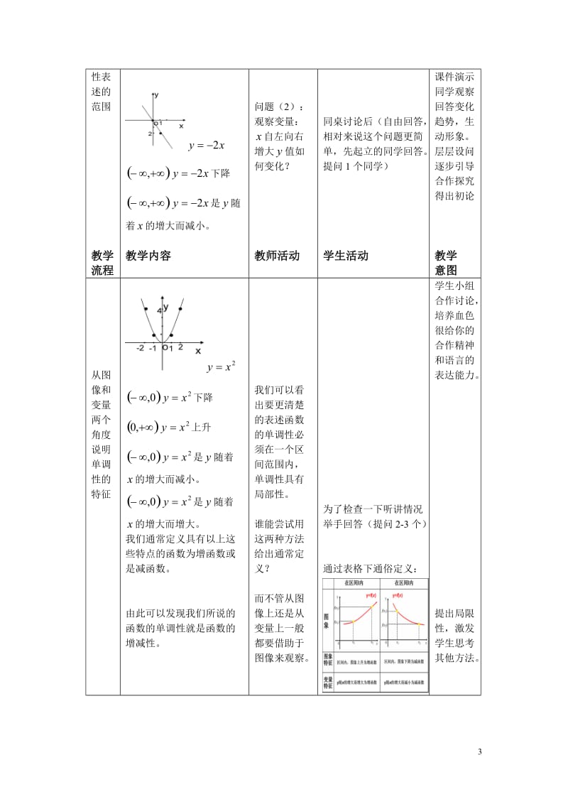 函数单调性教案[精选文档].doc_第3页