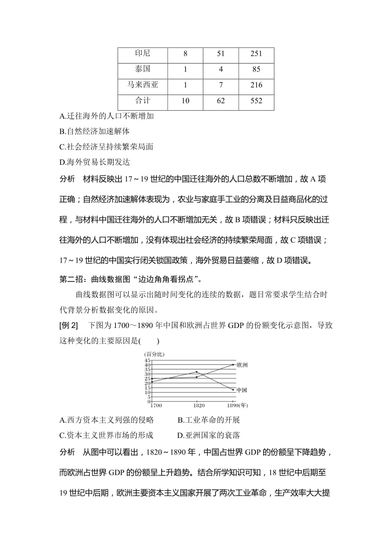 2019版历史二轮复习（通史版）教师用书：第二部分 命题特色与增分策略 第2讲 .doc_第3页