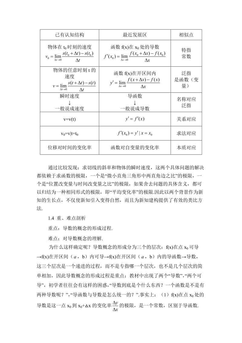 最新导数的概念（教学设计）汇编.doc_第2页