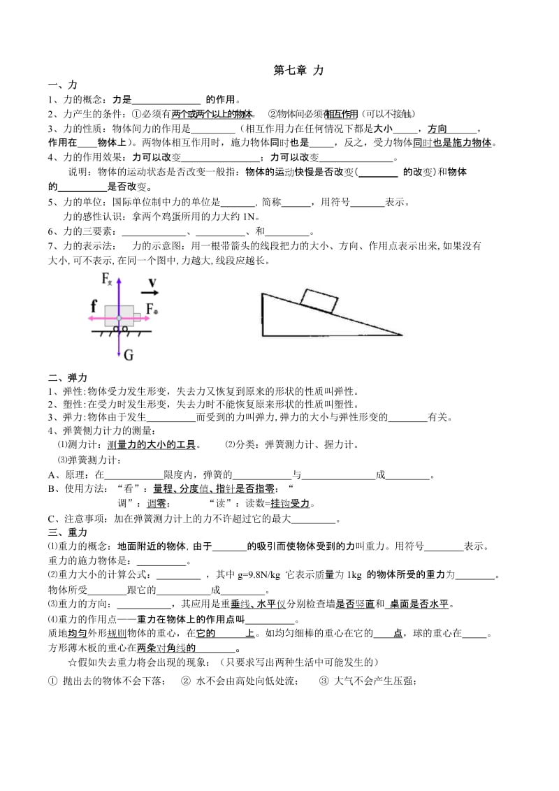 最新八年级下册物理知识点汇编.doc_第1页