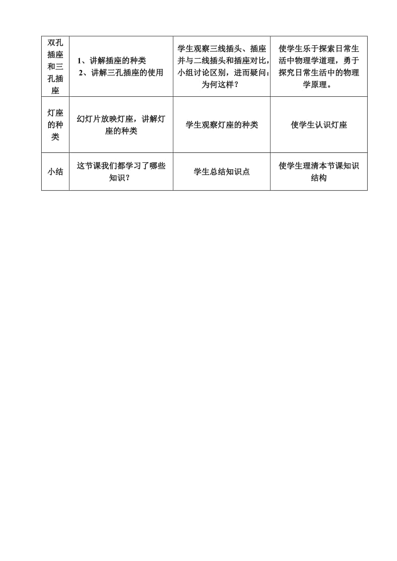 最新家庭电路教学设计.doc汇编.doc_第3页