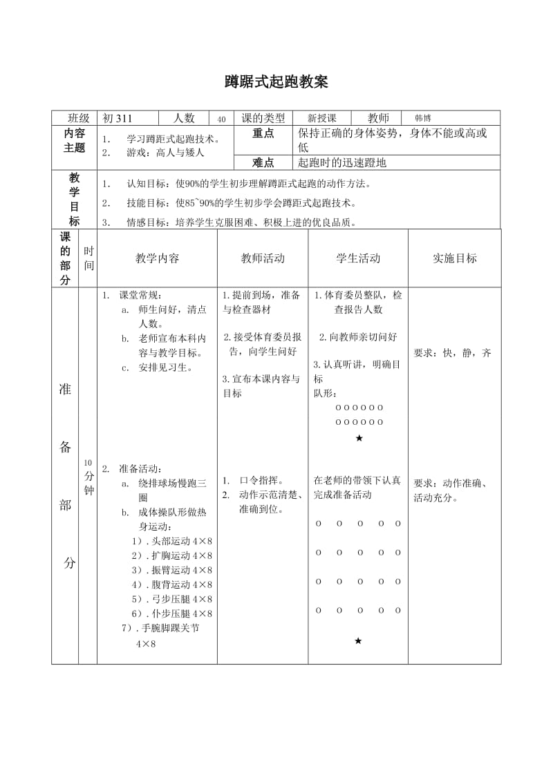 最新初中蹲踞式起跑教案 (2)汇编.doc_第1页