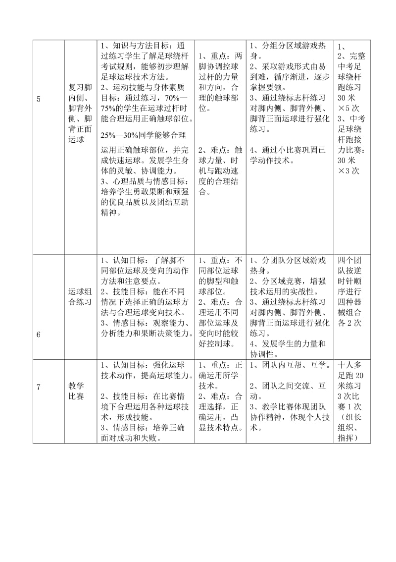 最新基本功足球运球单元教学计划汇编.doc_第3页