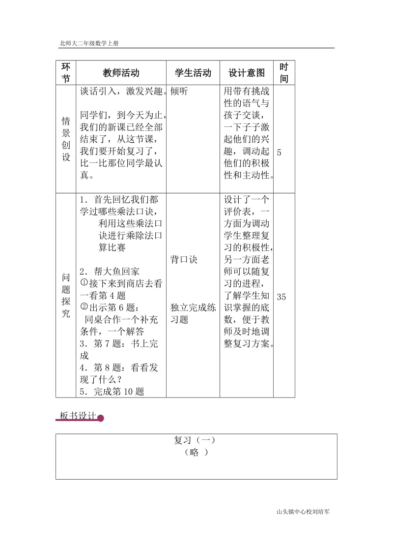 刘培军总复习[精选文档].doc_第2页