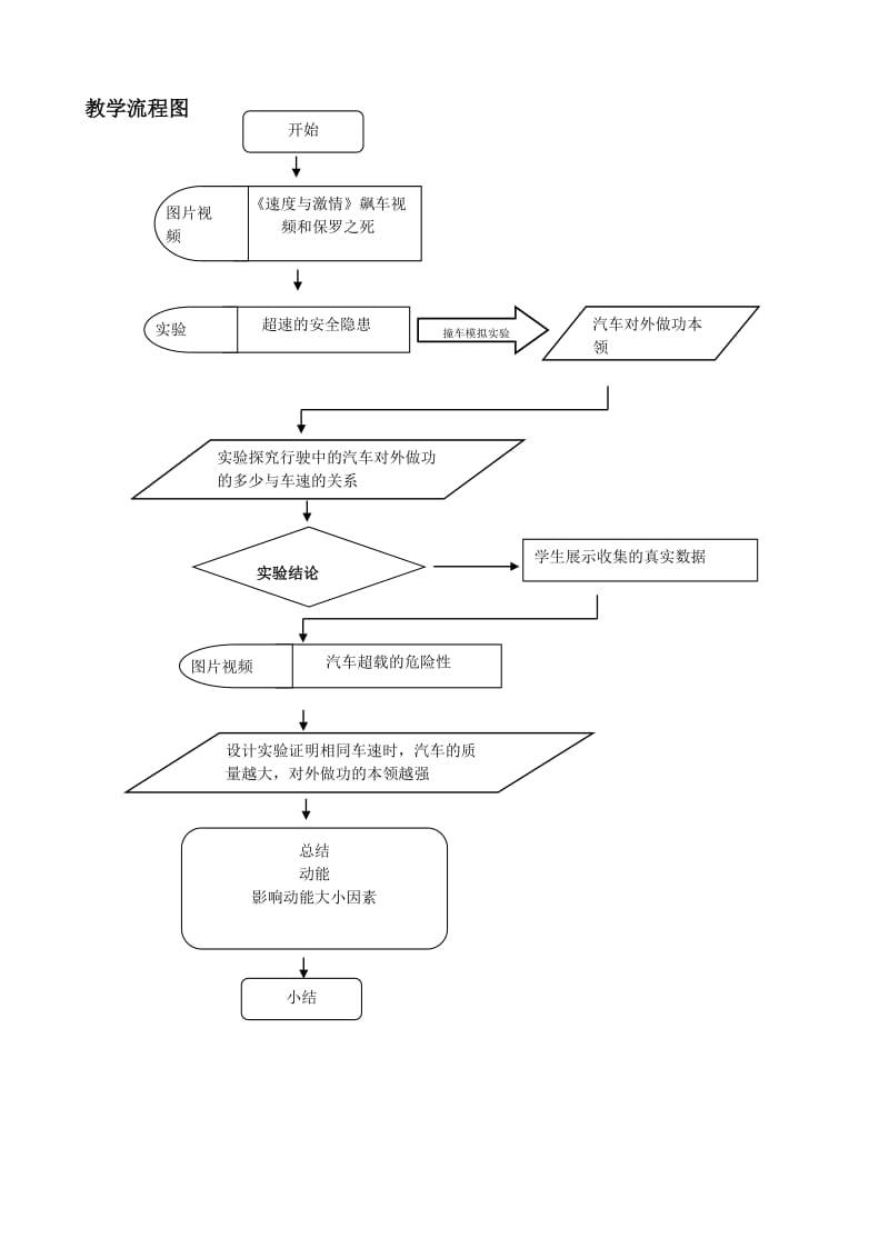 动能教学设计[精选文档].doc_第3页