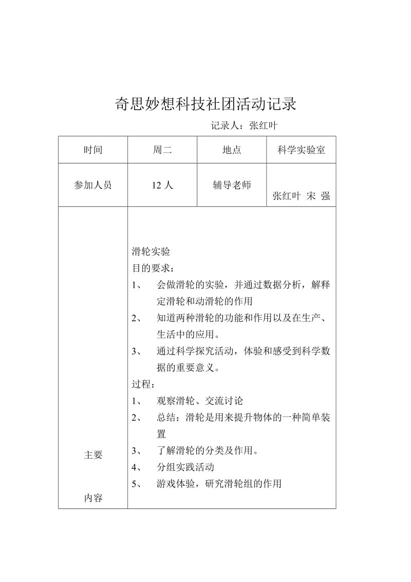 最新奇思妙想科技社团活动记录2汇编.doc_第1页