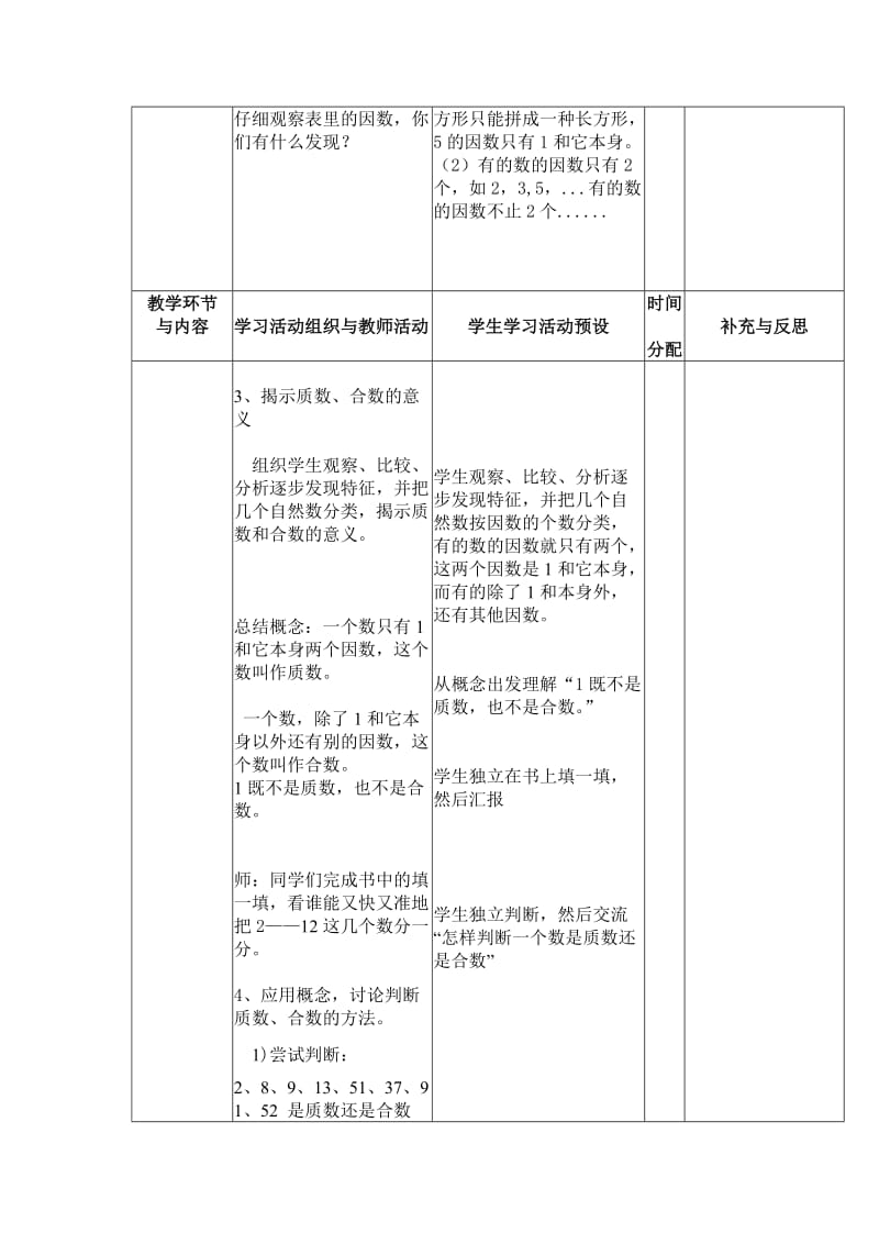 最新五数上册找质数汇编.doc_第2页