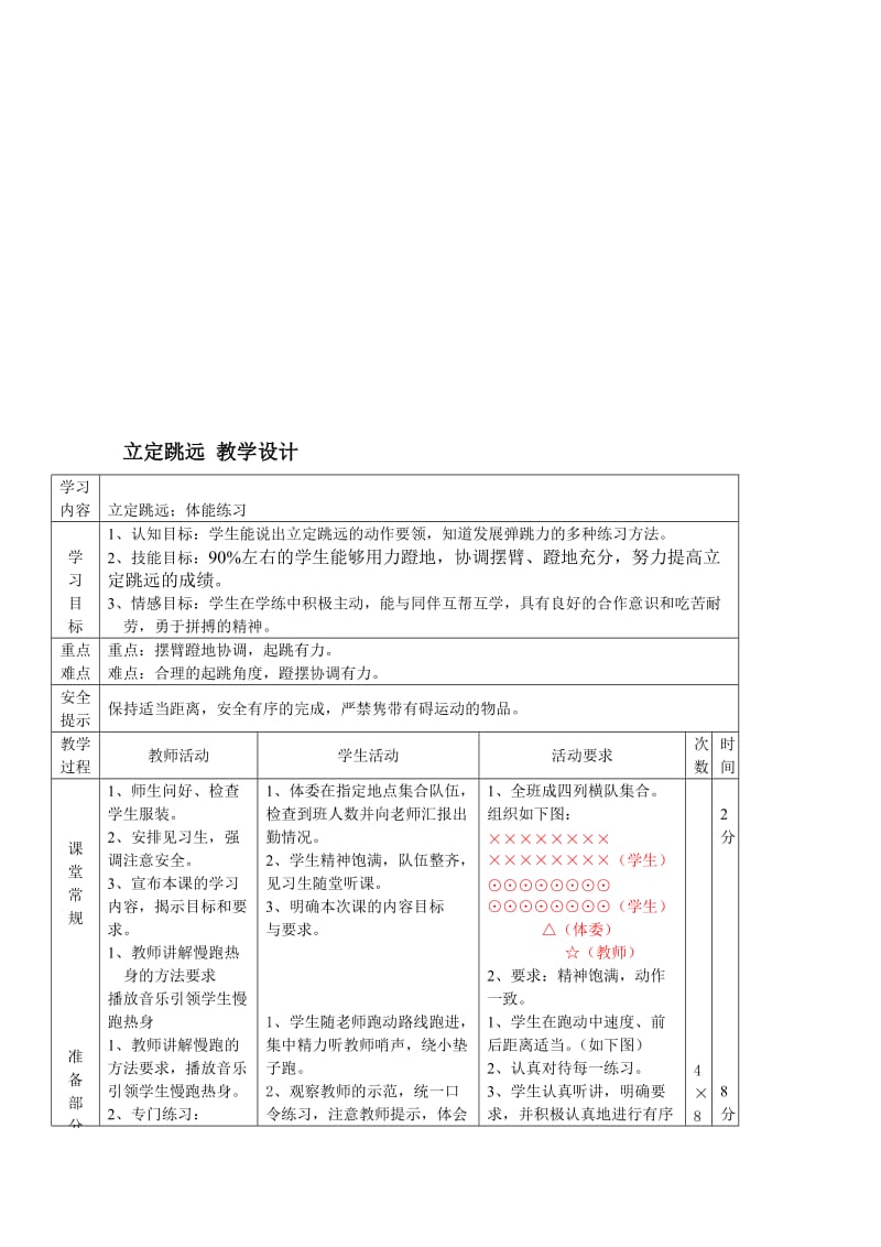 体育教学设计：立定跳远[精选文档].doc_第1页