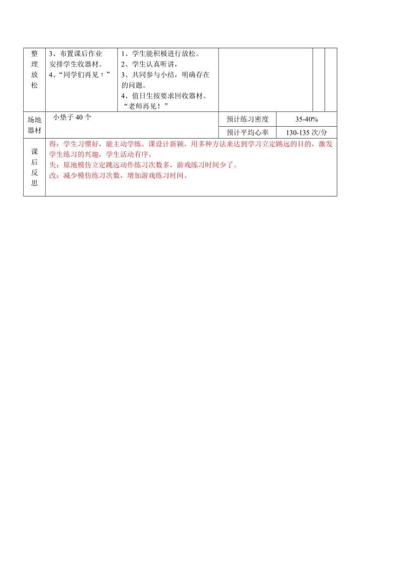 体育教学设计：立定跳远[精选文档].doc_第3页