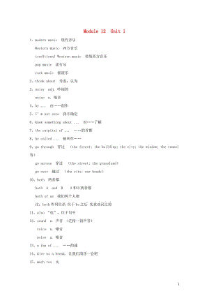 七年级英语下册Module12Westernmusic语言点素材新版外研版201806141160.doc