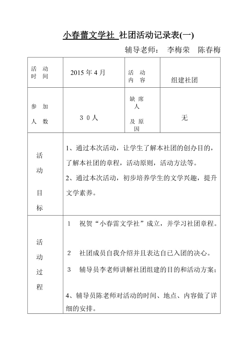 最新小春蕾文学社社团活动（一）记录表汇编.doc_第1页