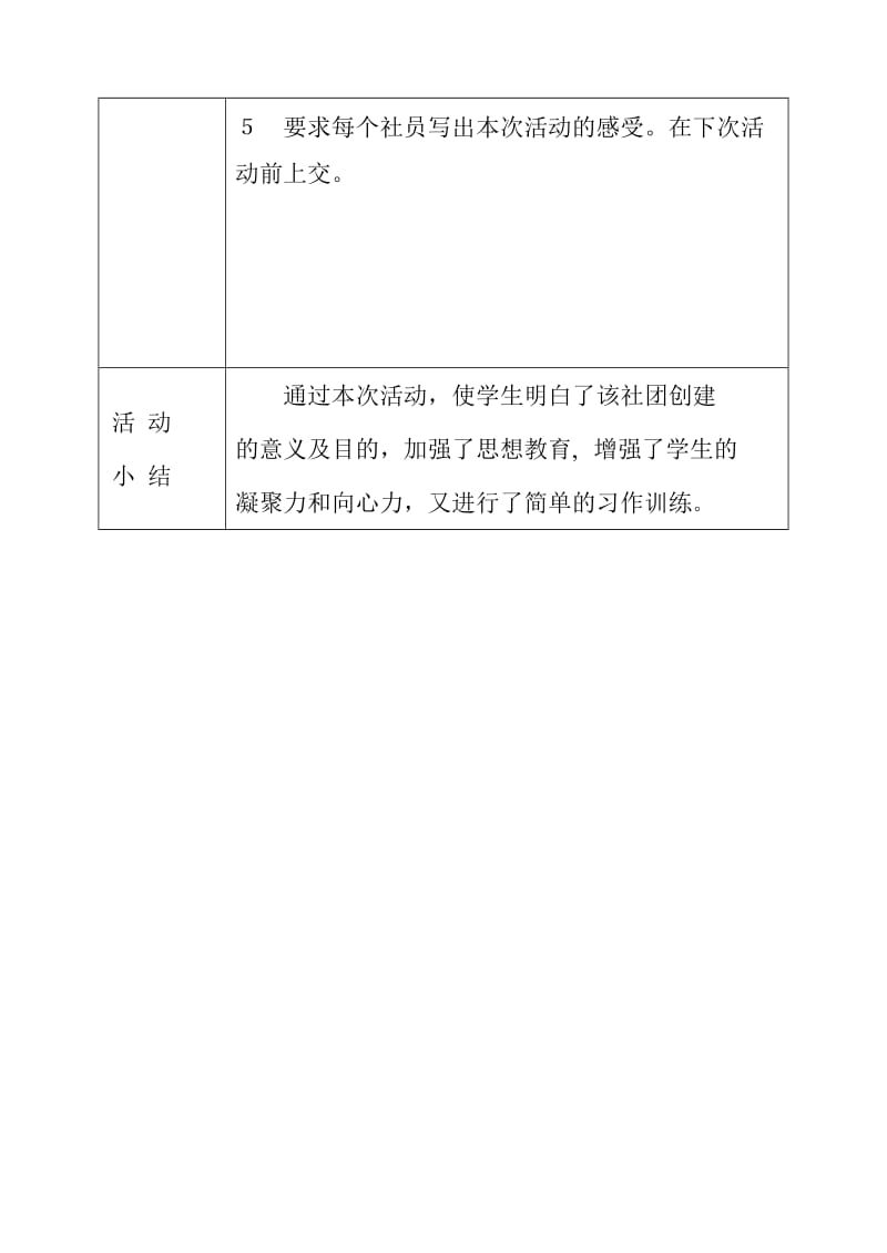 最新小春蕾文学社社团活动（一）记录表汇编.doc_第2页