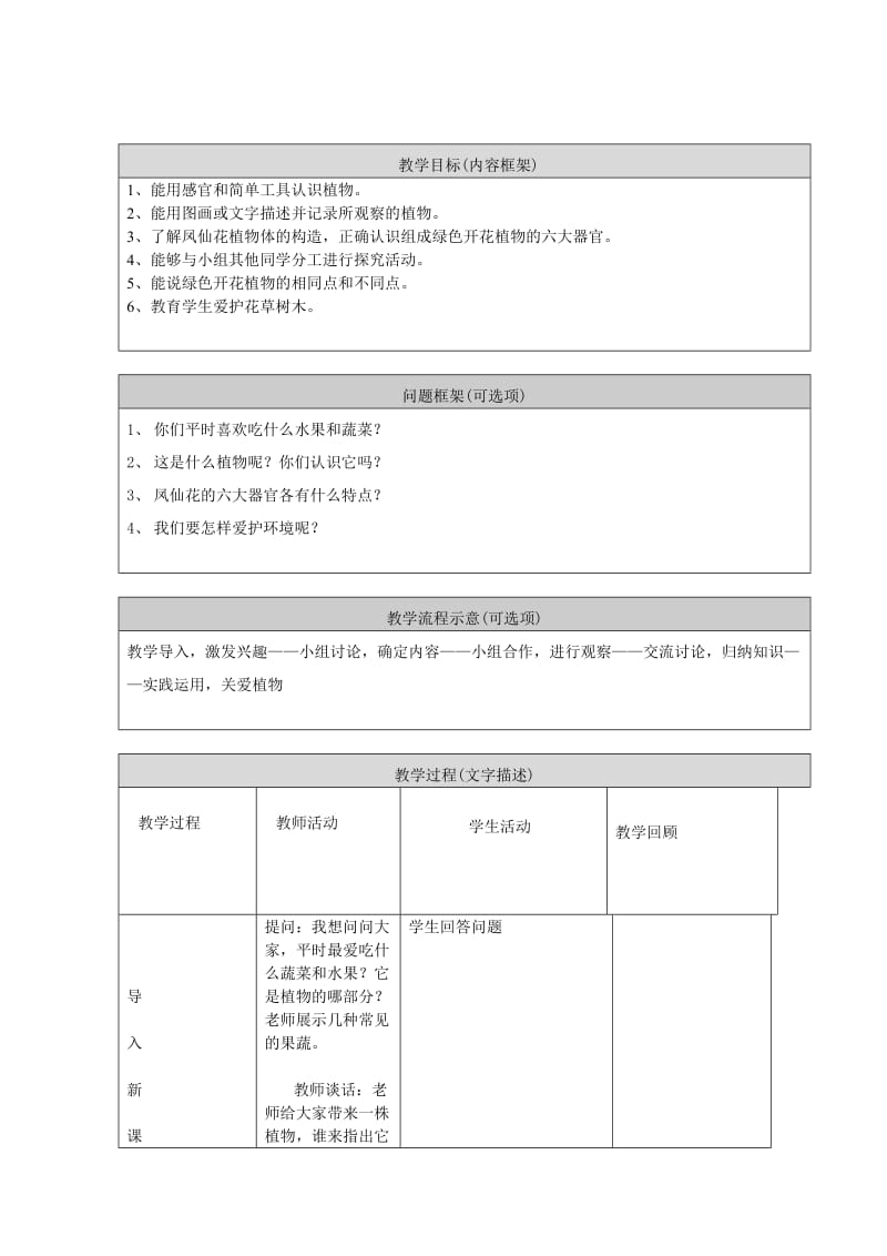 最新小学三年级科学教学设计及反思汇编.doc_第2页